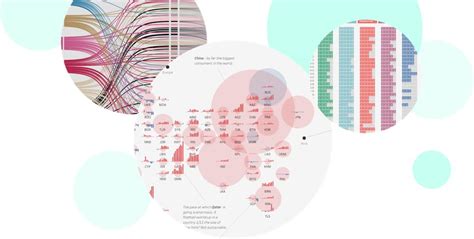 Welcome to Tableau Public .